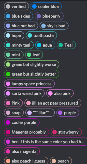 Discord Role Names Ideas What A Mid Level GitHub Profile Should Look discord-role-names-ideas-what-a-mid-level-github-profile-should-look