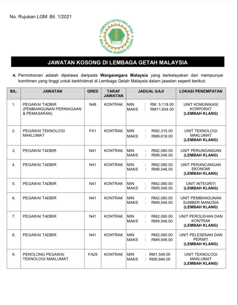 Malaysia lgm Jawatan Kosong