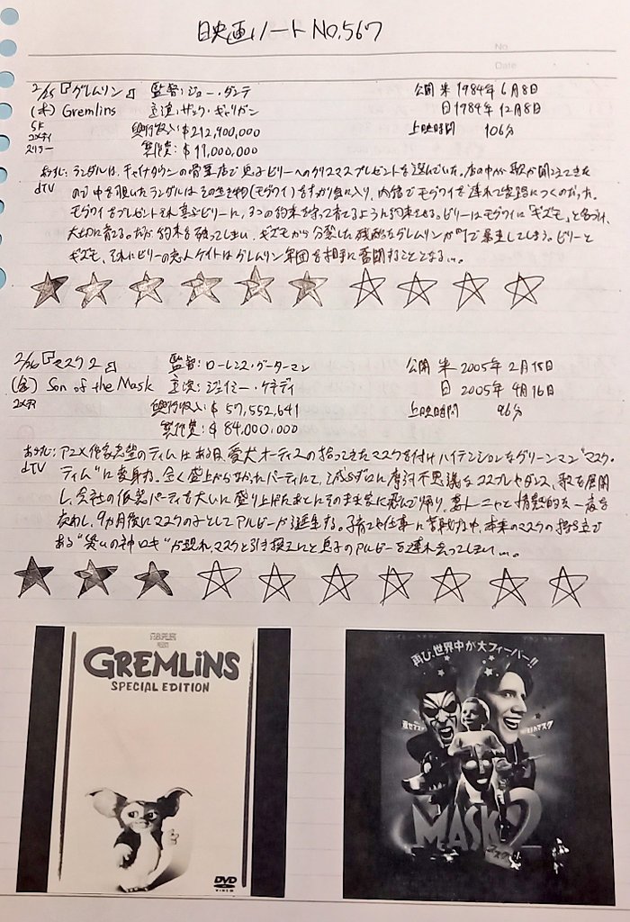 マスク2 画像 最新情報まとめ みんなの評価 レビューが見れる ナウティスモーション