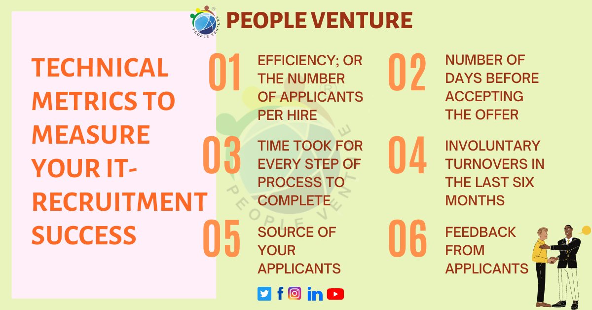 The key to efficient human resource management is to follow a strategic process when it comes to hiring new employees. 

#ITrecruitment #recruitmentsuccess #hr #hrm #sunilkapur #peopleventure #humanresource #hrmanagement #hiringstories