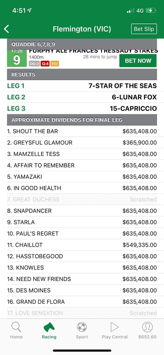 ClubPints's tweet image. Woweee