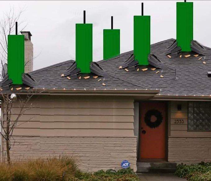 cryptocat_c's tweet photo. $ADA through the roof https://t.co/oElarzBB8L