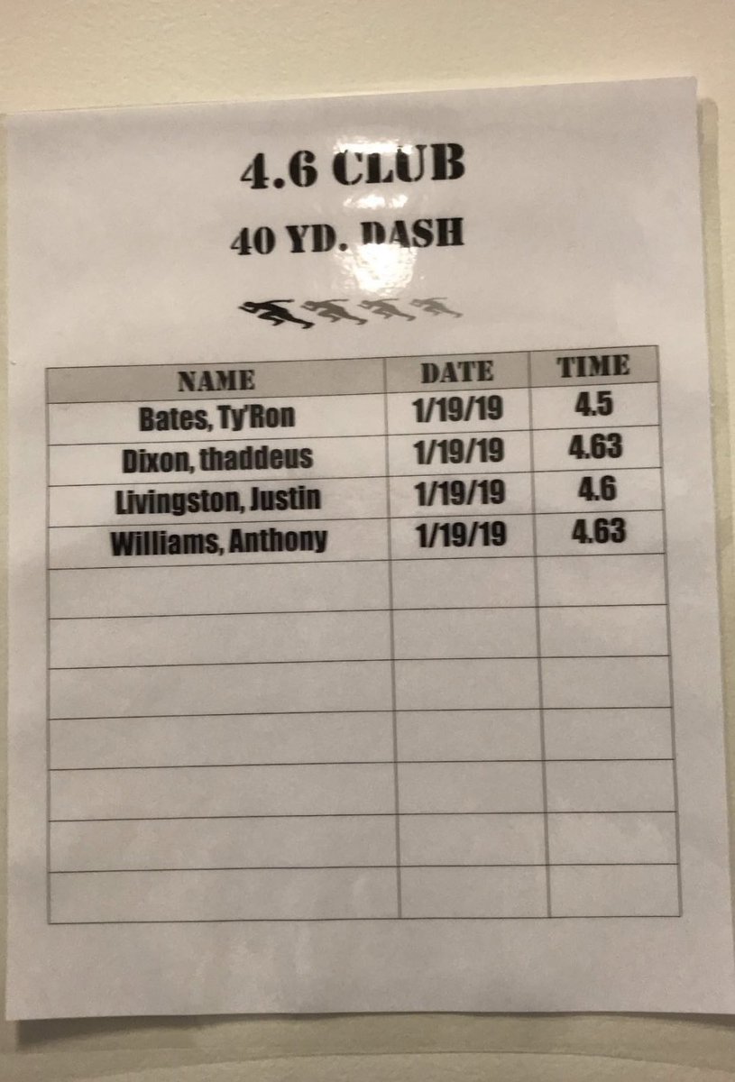 Tyron Bates tweet media