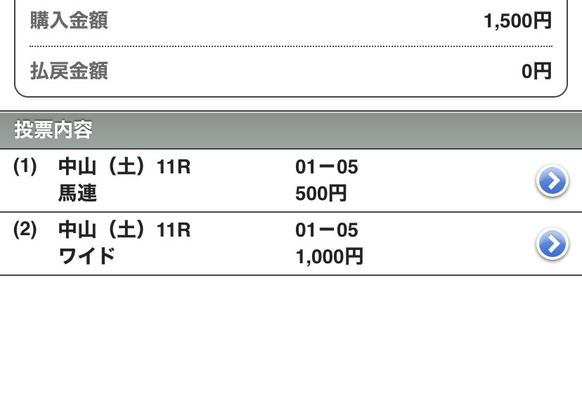 【幕張ステークス】皐月賞4着の①ウインカーネリアンが圧勝!待望のオープン入りまとめのカテゴリ一覧いろいろまとめbeansについて関連サイト一覧