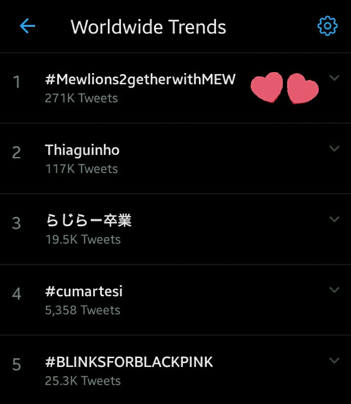 folkorev's tweet photo. WE'RE FINALLY #1 ON WORLDWIDE TRENDS!!! babe we did it! we got your back!! @MSuppasit 💛💛💛 #Mewlions2getherwithMEW https://t.co/k0c5AJhr16