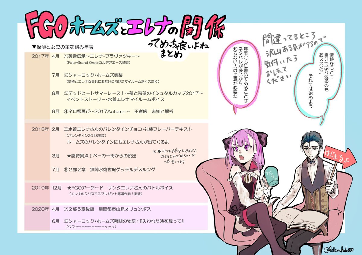 Twoucan Fgoホームズ の注目ツイート イラスト マンガ Twoucan Fgoホームズ の注目ツイート イラスト マンガ