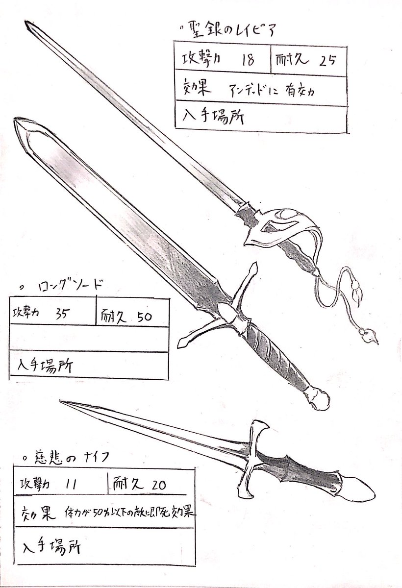 架空の攻略本アイテムイラストの続きです。 