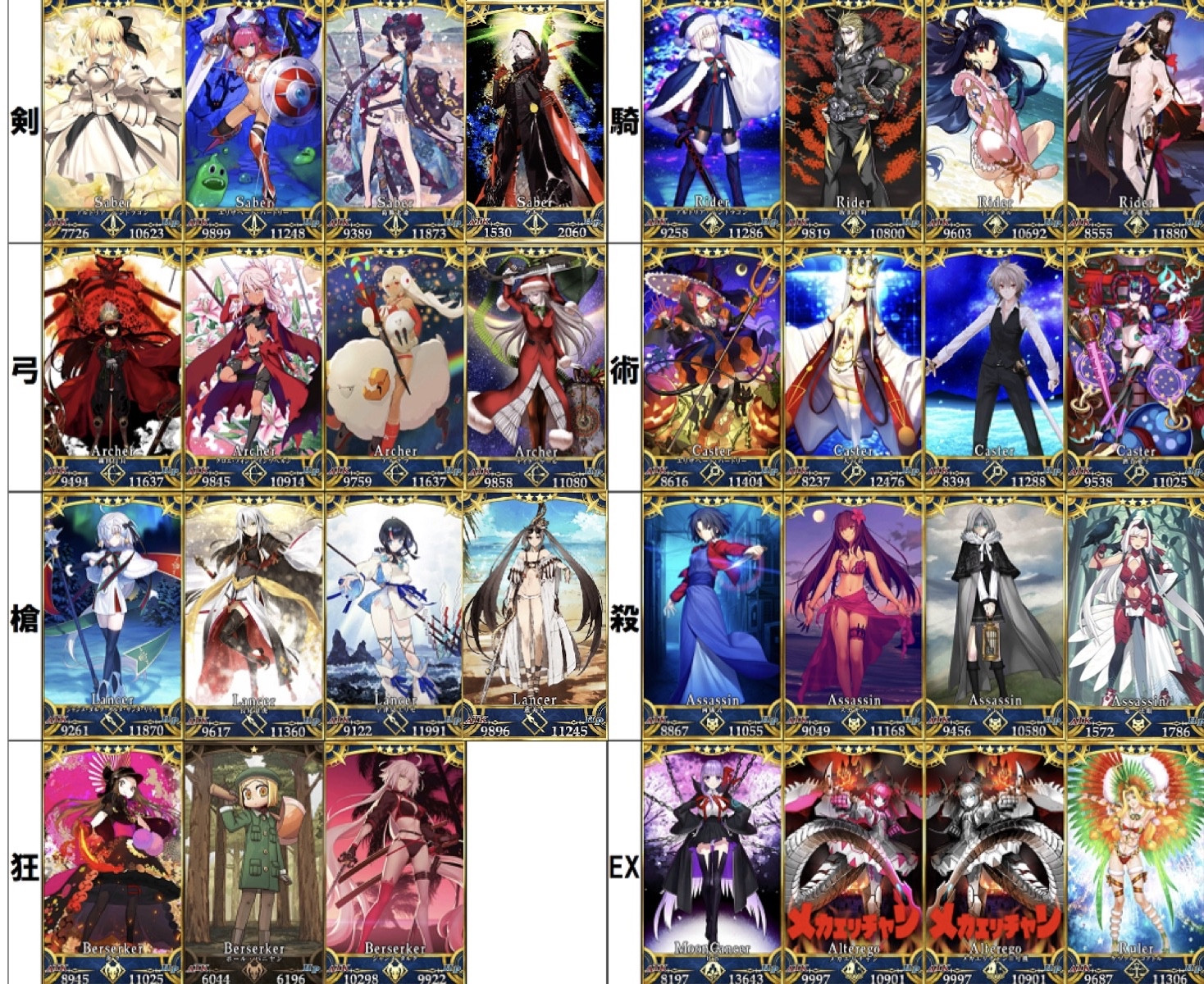 Fgoまとめ速報 Fgo 配布鯖はレアプリ一つか三つかで交換できるようにしたらみんな幸せだと思うのですよ T Co Ybgr5np5bn Fatego Fgo