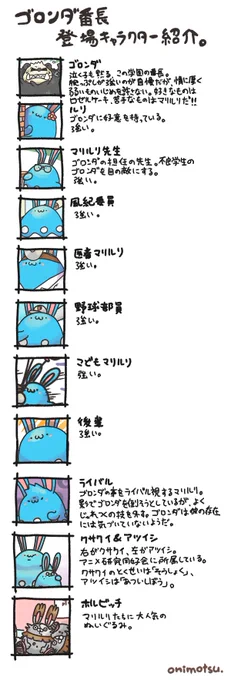 ゴロンダ番長登場キャラクター紹介 