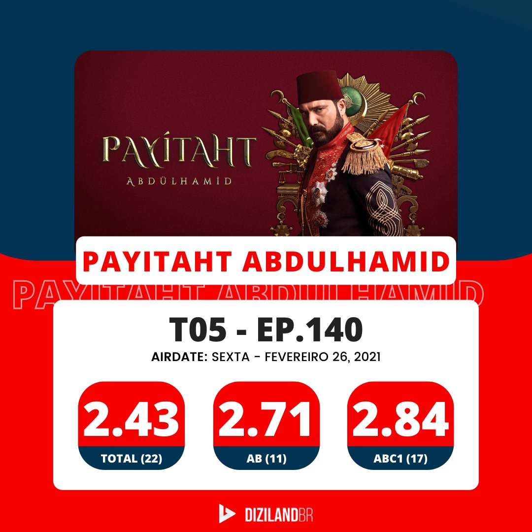 Audiência #PayitahtAbdulhamid  da #TRT1