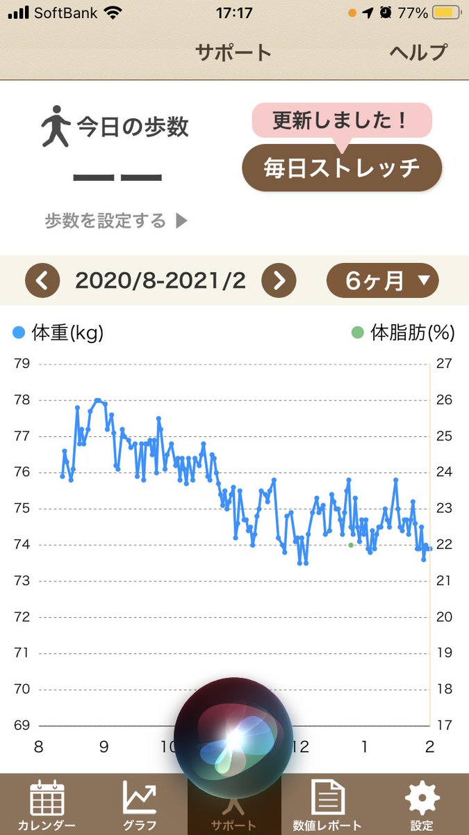 iharak97's tweet photo. 体験レッスン最終日、体組成測定したら、1ヶ月で1.3キロ、11月のレッスン開始から3キロ減量ができた。東急スポーツシステムさんありがとう！
#たまプラーザジム #ダイエットメニュー #脂肪燃焼 #減量メニュー  #コロナ太り #暗闇フィットネス #暗闇ジム  #運動好き#東急スポーツ#アトリオドゥーエ https://t.co/UyIGXHheqv