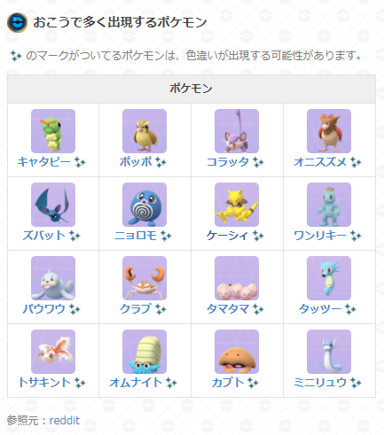 ポケモンgo攻略 Gamewith おこうから出現するポケモンが変更 現在 おこうで出現するポケモンにコラッタとズバットが追加されているのが確認されています コレクションチャレンジで捕獲できていない方はおこうの使用をおすすめします カントー