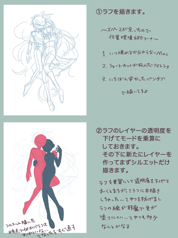 お絵かきのメイキング的なものを作ったやつその1 