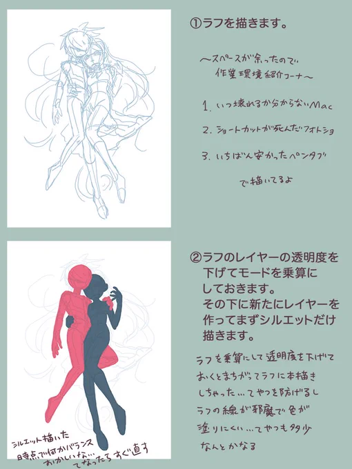お絵かきのメイキング的なものを作ったやつその1 