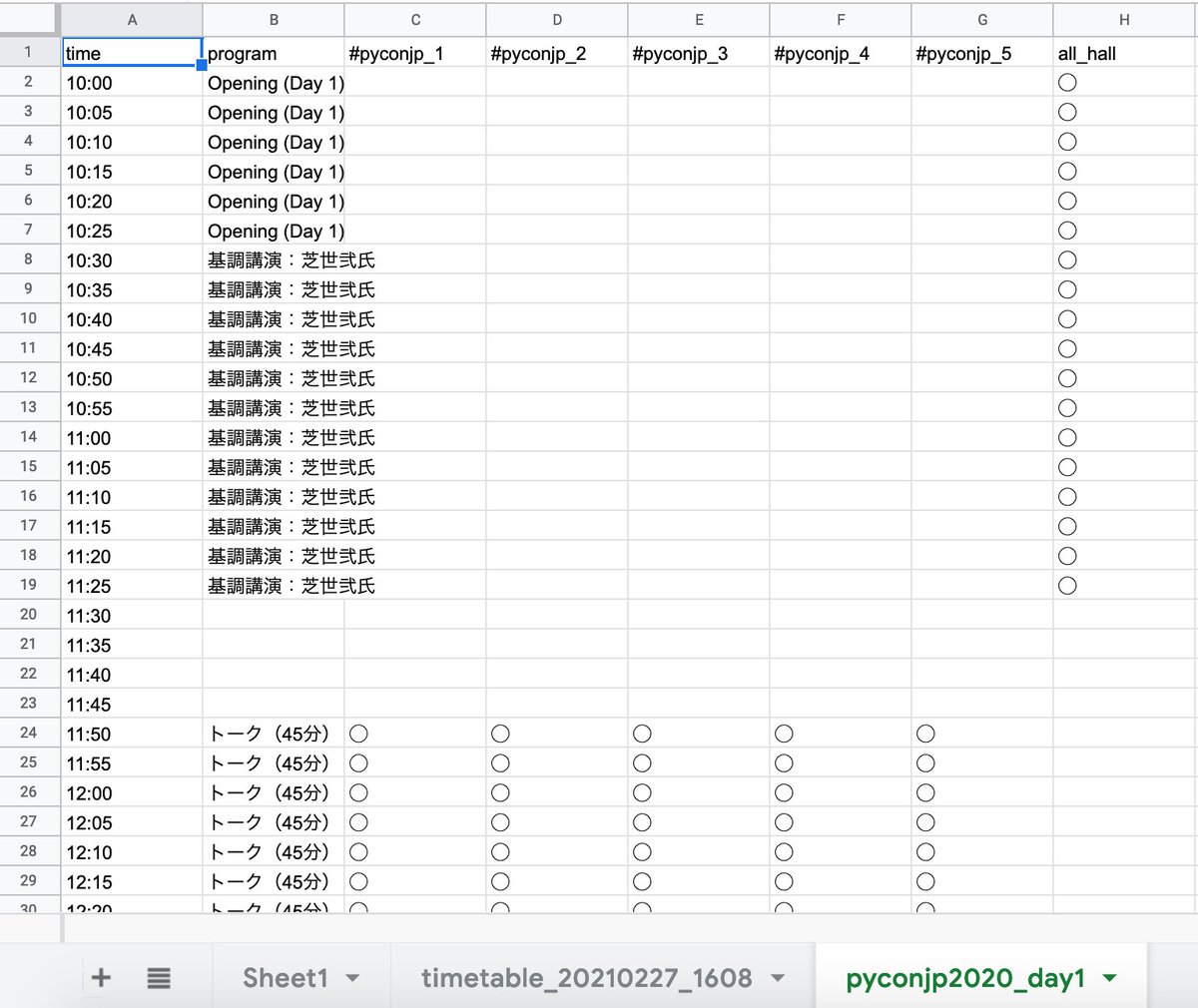 ftnext's tweet image. #mokupy で新ネタ開発できました（正常系のみ
スタッフ用のタイムテーブルをスプレッドシートに直接書くと、ちょっとした変更がやりづらくとてもつらい😫

そこで、タイムテーブルの情報をyamlで定義し、Pythonスクリプトでスプレッドシートに書き込むように実装。
これなら何度でも簡単に作り直せます