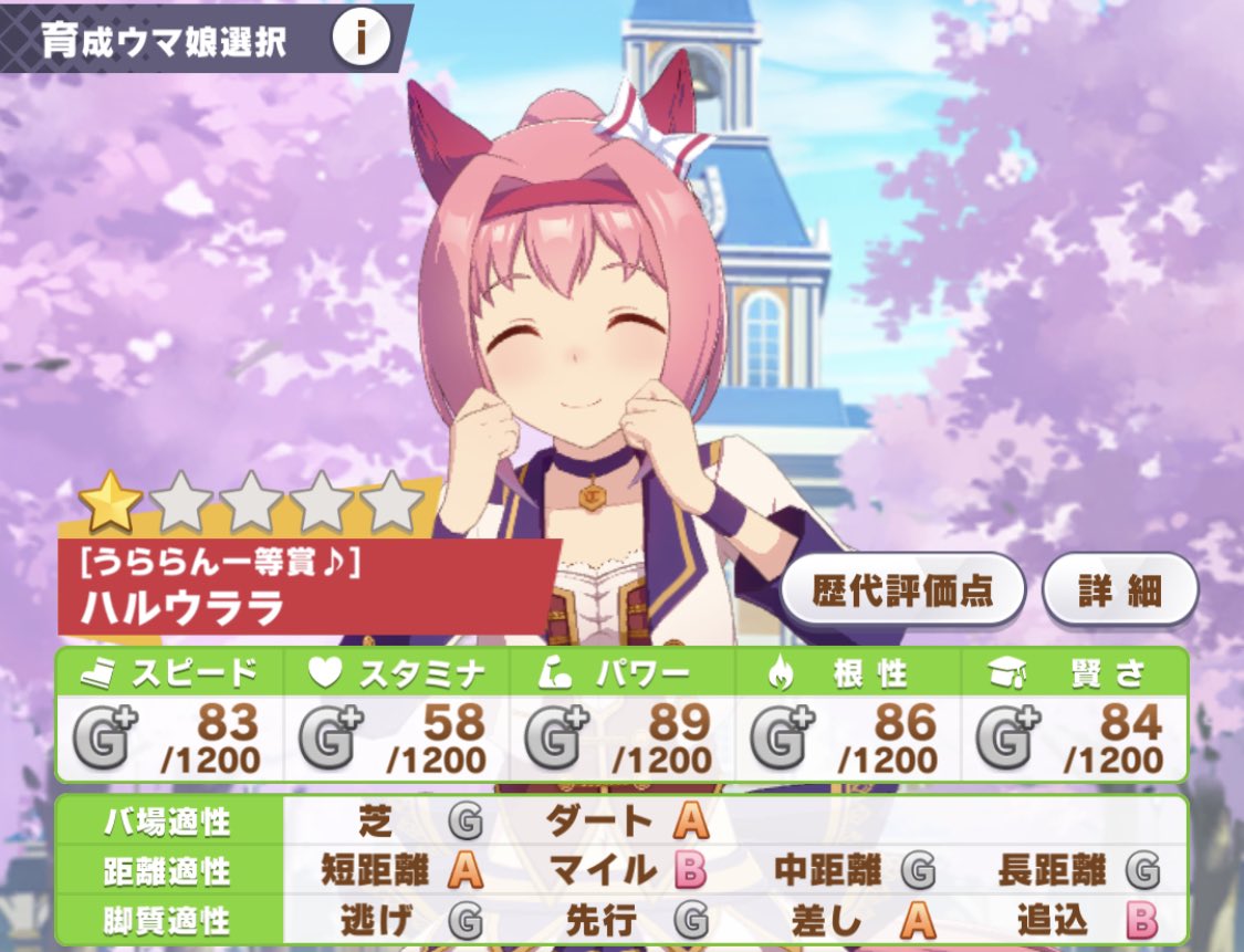 無理ゲーだと思われた ハルウララで有馬記念優勝 を成し遂げた人がほぼゴール D ロジャーだと話題 Togetter