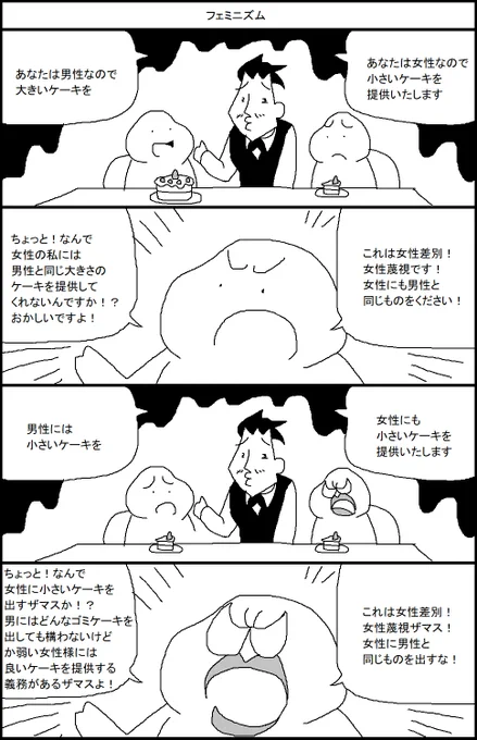 フェミニズム 