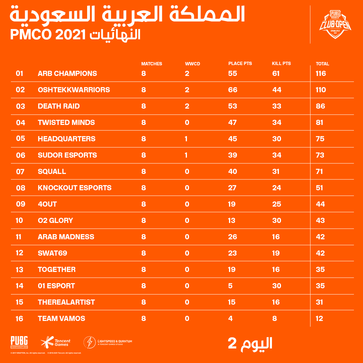 Katie Lozano (KatieLozano14) Twitter