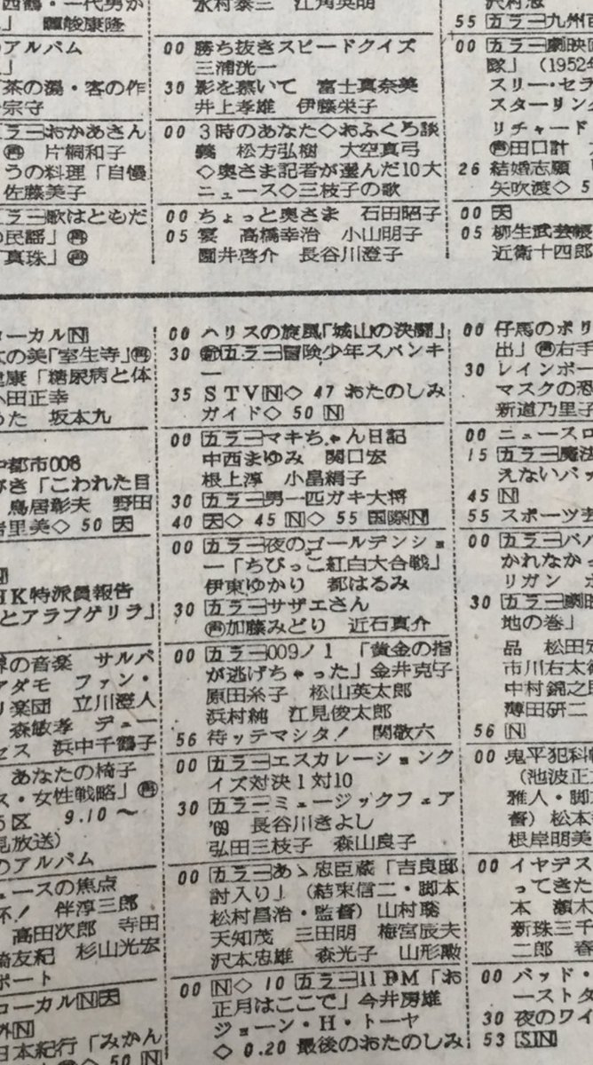咲来さん ワクチン2回目8 27 No Twitter 1969年12月のstvの番組表 サザエさんの最初期のタイムテーブル この時のマスオは 近石真介さん 咲来さん ワクチン2回目8 27 No Twitter 1969年12月のstvの番組表 サザエさんの最初期のタイムテーブル この時のマスオは 近石真介さん