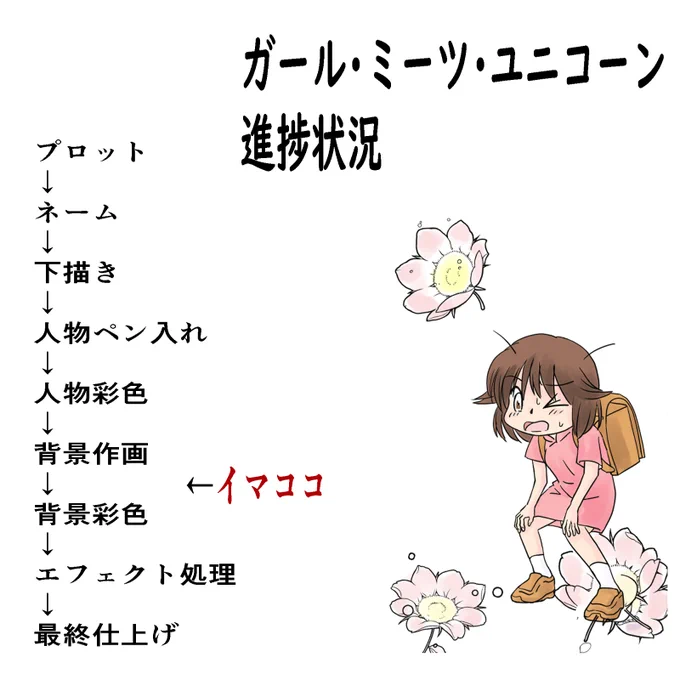 進捗です✨ 