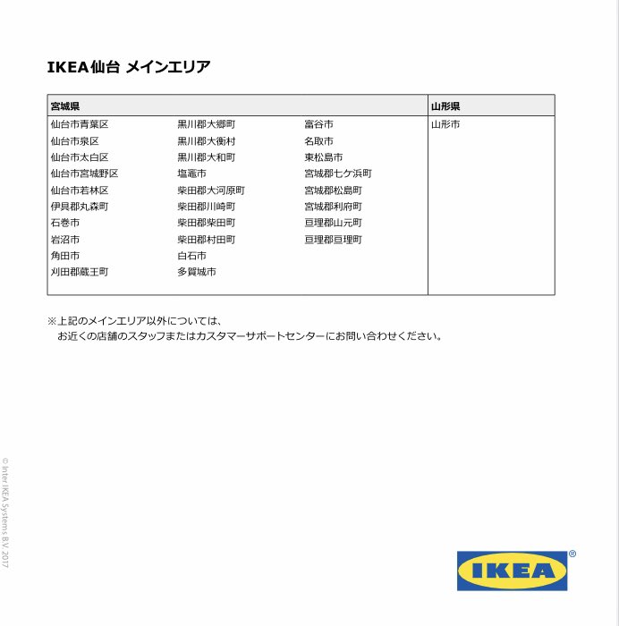 Uptowngirl 都会の定義は都市機能 インフラ 商業施設等 それを決定するのは商圏人口 Ikeaがある都市 仙台 東京 立川 三郷 船橋 横浜 名古屋 大阪 神戸 福岡 T Co Ppthdmrjeu Twitter