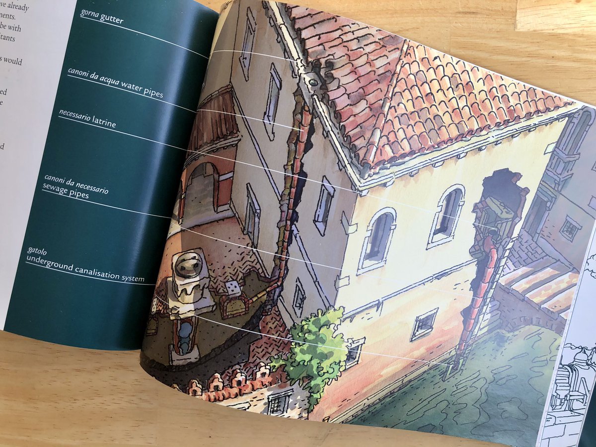 Some of the inspiration and one of the illustrations for this thread came from the book Venice the Basics by Giorgio Gianghian, Paolo Pavanini and illustrated by Giorgio Del Pedros, 2010. An excellent (short) easy to understand book on Venetian urbanism.