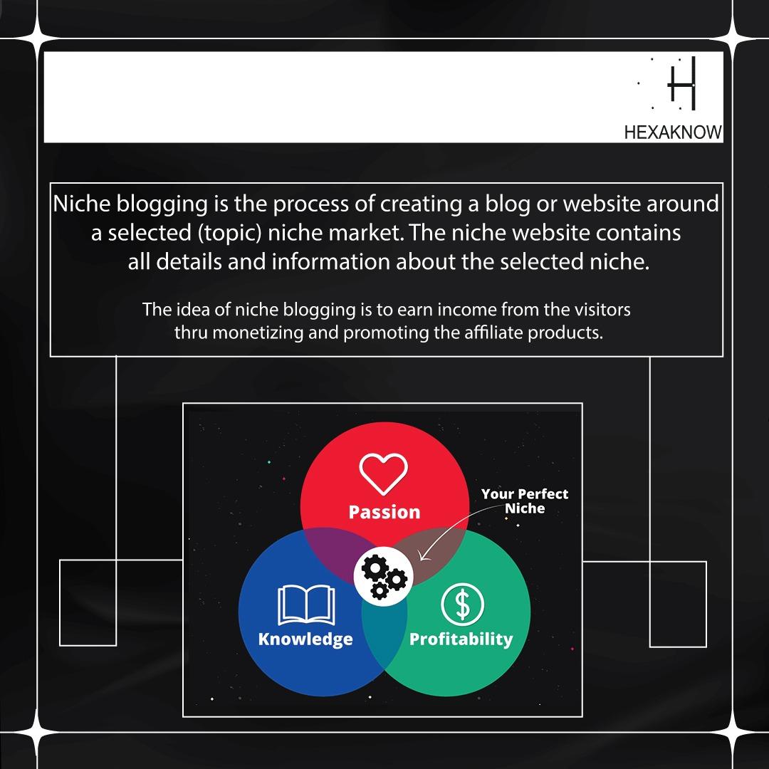 hexaknow's tweet photo. Q: What is Niche Blog?

A :Swipe left.

Refer our Blog Section for Blogs related to Digital Marketing

Comment your favourite Niche.

#DigitalMarketing https://t.co/TnM3HUpnc3