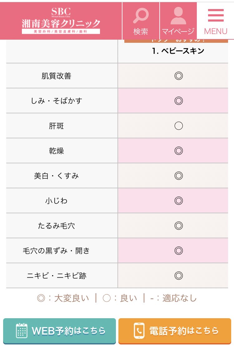 黒ずみの治療の口コミ比較｜費用・痛み・効果のリアルな違い