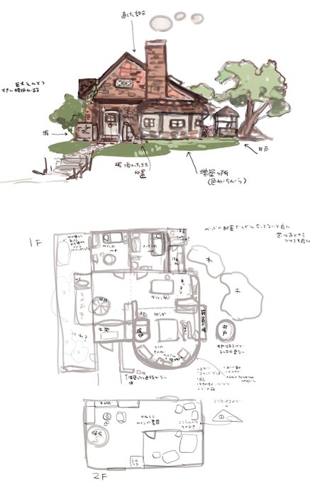 家の設定考えてた時のラフでてきた 