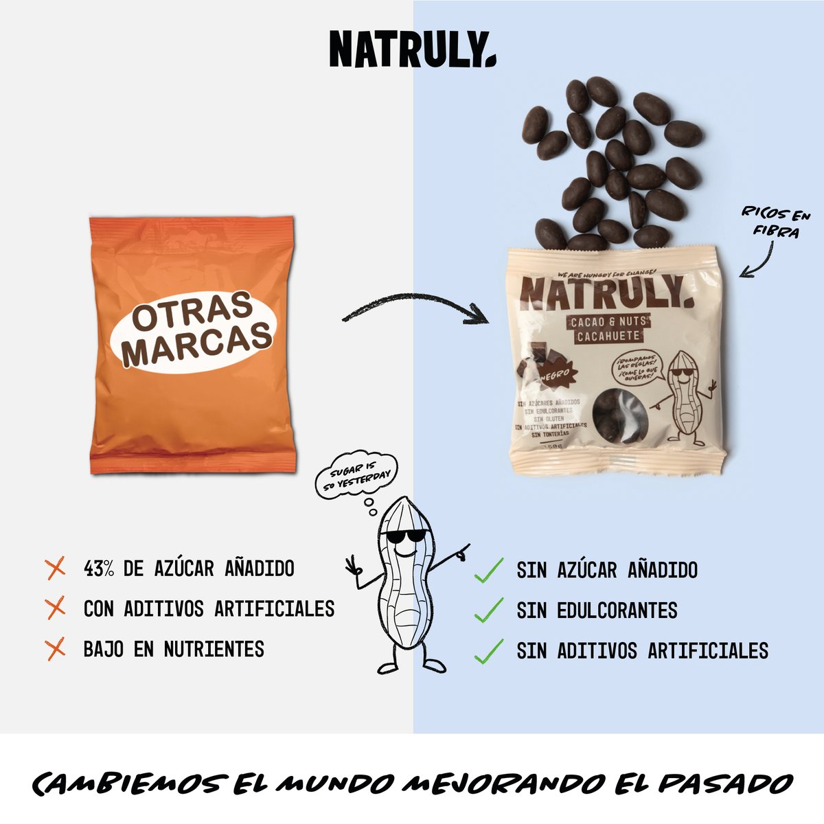 Natruly tweet media