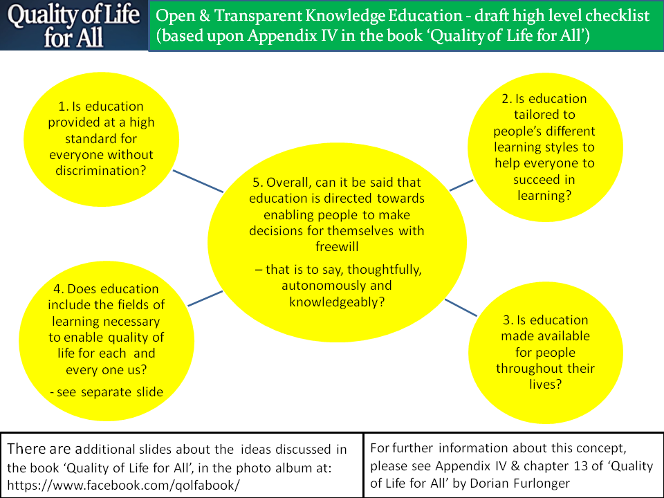 qolfabook's tweet photo. Do #Education systems include the fields of learning necessary to enable a good quality of life for each and everyone of us?  #QualityofLifeforAll #QualityEducation https://t.co/yFWhiTK4Gj