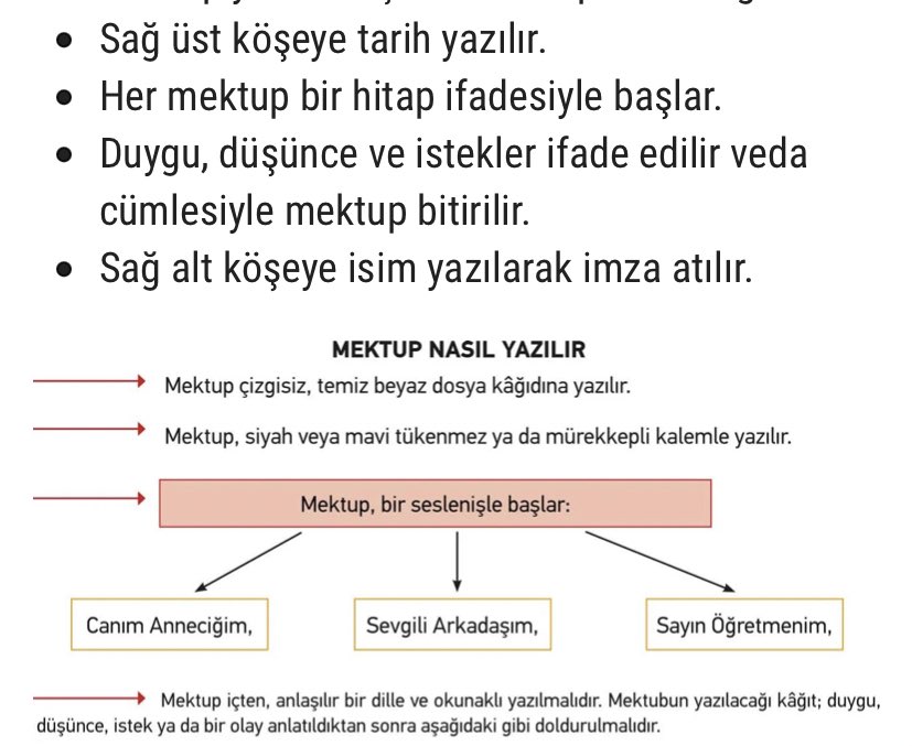 aysen sahin on twitter mektup nasil yazilir mufredatimiza gore hitap ile baslar ornegin sevgili demirtas sayin demirtas degerli demirtas saygideger demirtas pek kiymetli demirtas samimiyete gore canim demirtas yazan da olabilir bize
