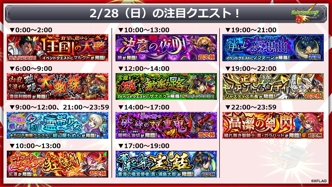 モンスターストライク公式 モンスト 明日 2 28 の注目クエスト 黄昏の閃巧廃鬼団 集めてラック楽キャンペーン 開催中 獲得ラック合計数に応じてスペシャル報酬が2倍に T Co S1lpgrcque モンスト T Co Pihstxanbx Twitter