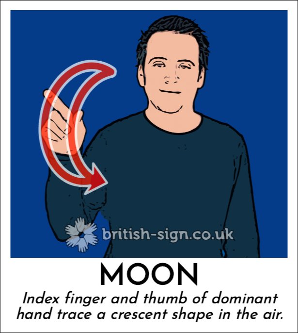 Today's #BritishSignLanguage sign is: MOON - #BSL - learn sign language online at british-sign.co.uk