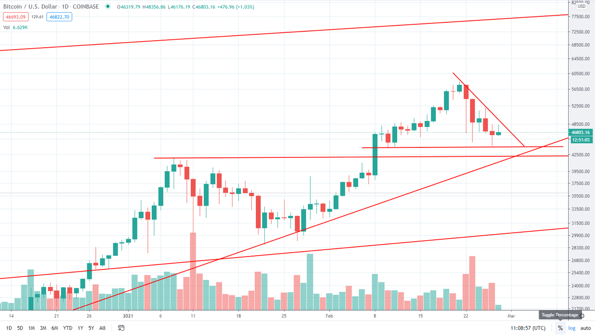 360Trader tweet media
