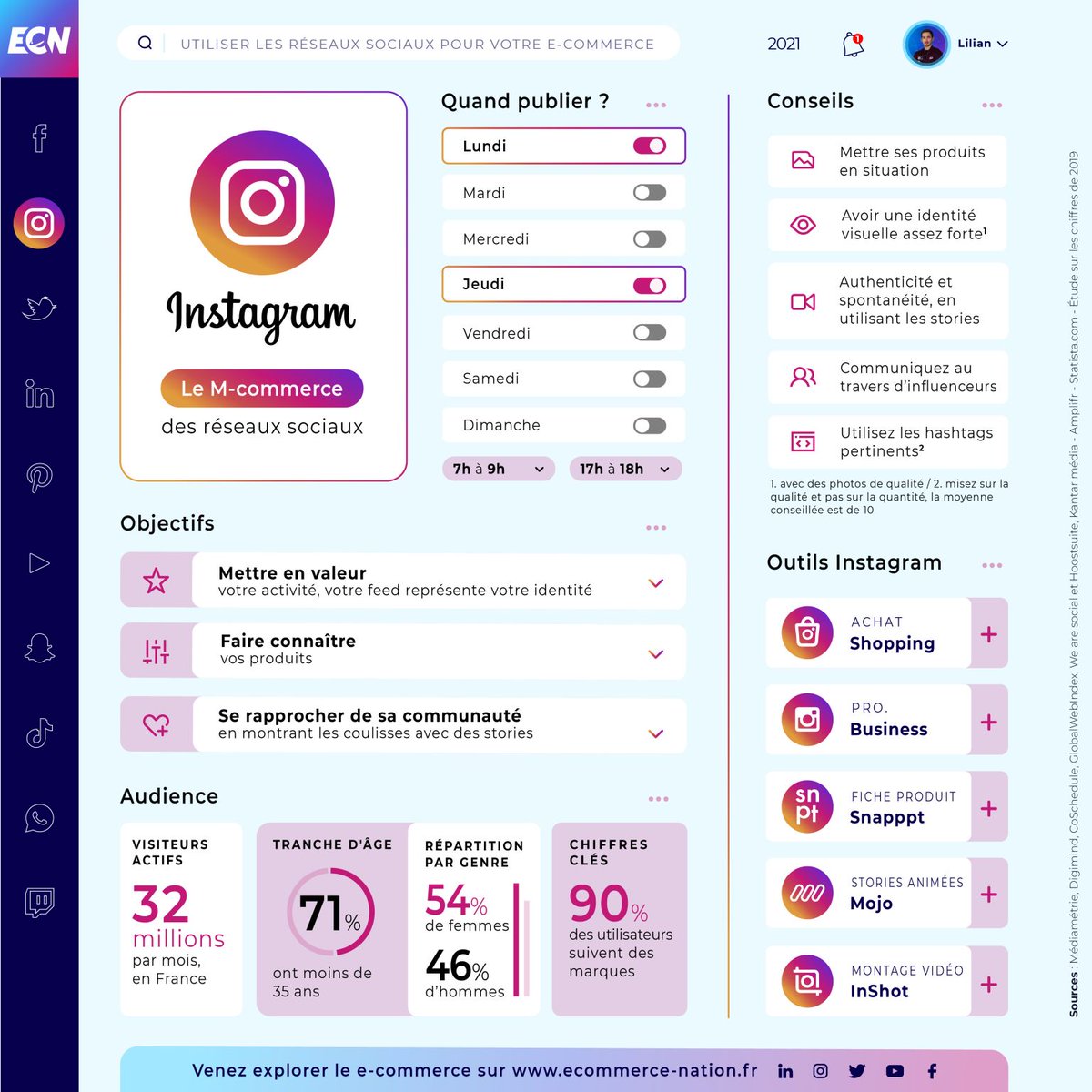kingadamssmith's tweet photo. Guide des #RéseauxSociaux pour 2021 ! 🤩
by @Ecom_NationFR
- Facebook
- Instagram
- Twitter
- LinkedIn
#Ecommerce | #EcommerceNation | #EcommerceExplorers | #MarketingDigital | #communitymanager https://t.co/55BRek9r2r