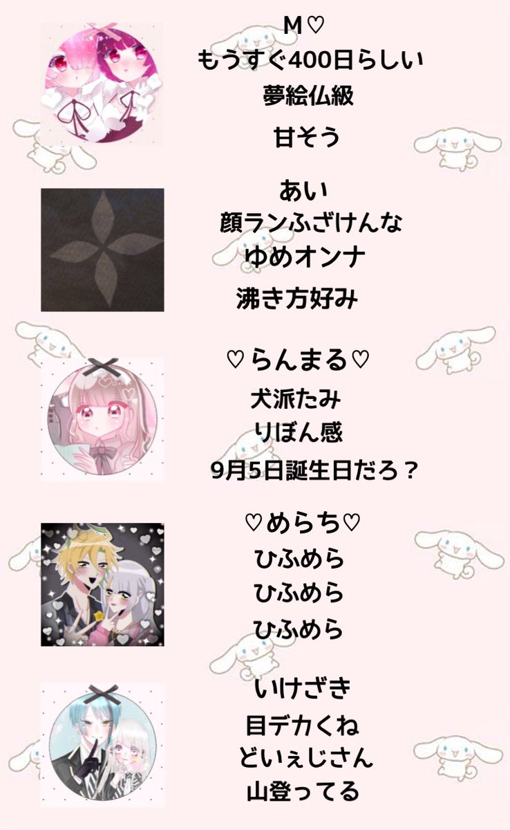 リプした人で相関図作る Twitter Sogning リプした人で相関図作る Twitter Sogning