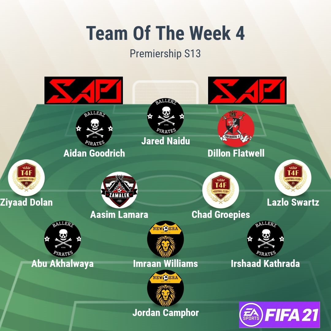 SA Pro Club League tweet media