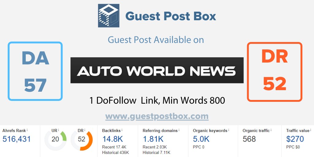 Guest Posting Service & Guest Blogging Service tweet media