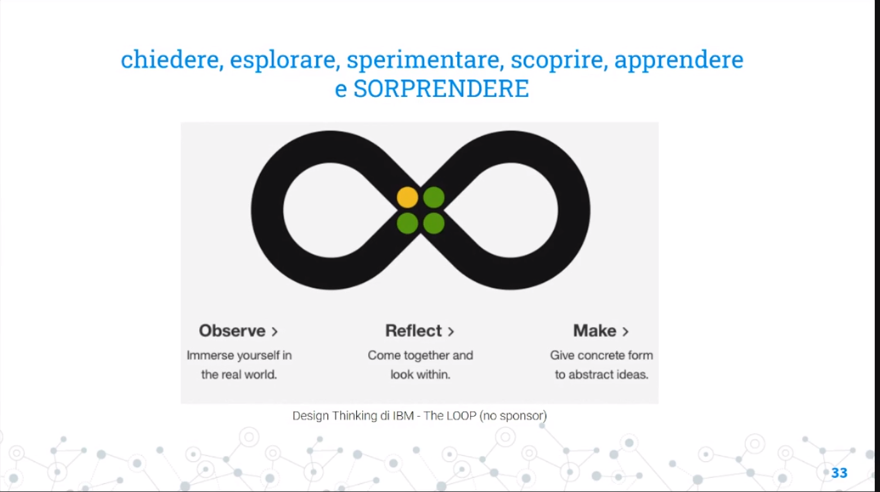 Leonardo De Micheli tweet media