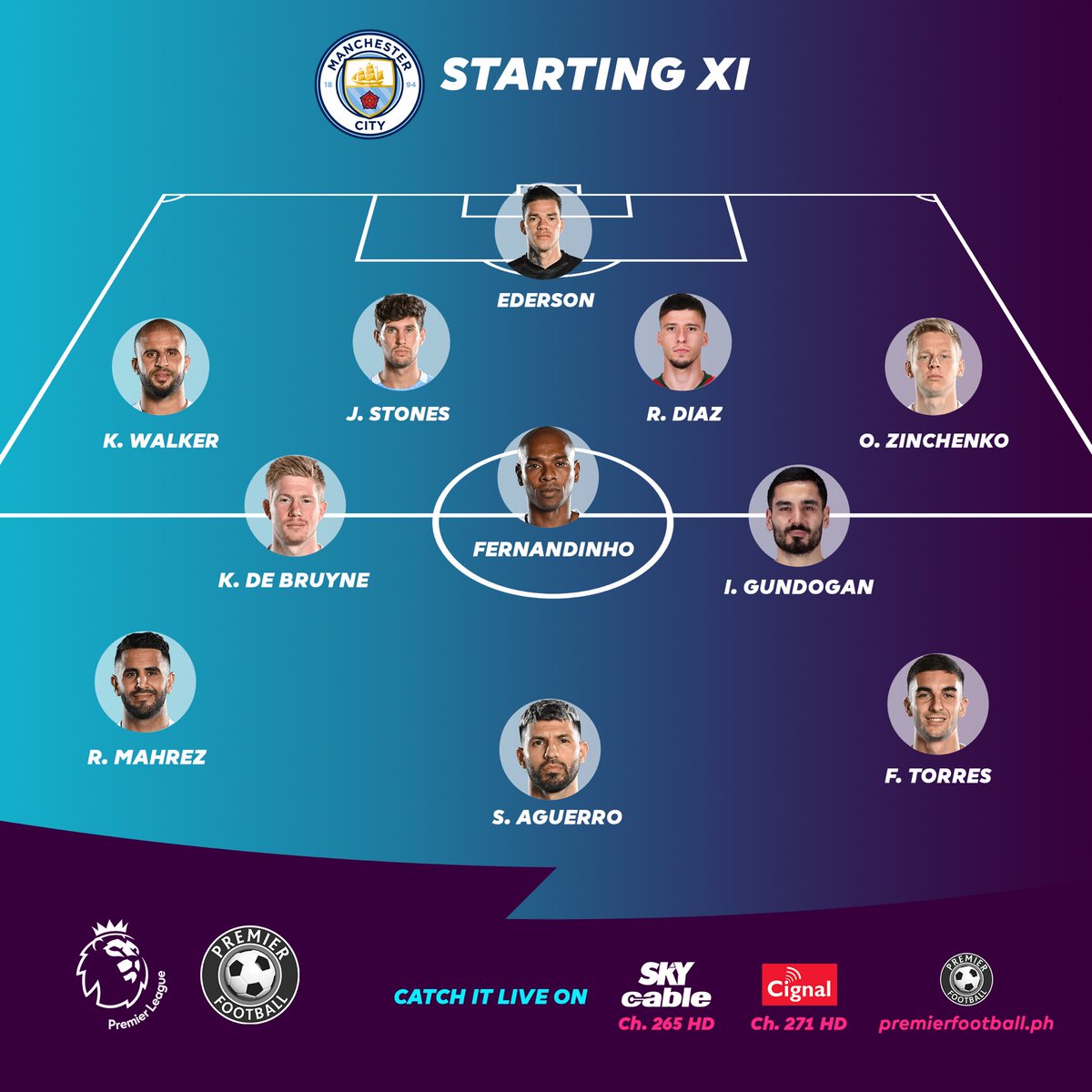 PremierFBPH's tweet photo. The Starting XI for Man City and West Ham!
#MCIWHU #PLonPF #WeAreOneTeam https://t.co/BRh7UrUpY5