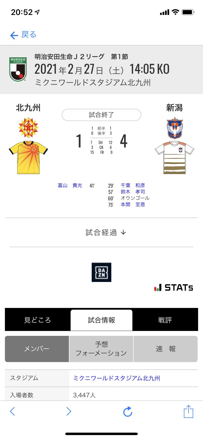 新潟市東区リラクゼーション 手足屋 開幕完勝 行くぜj1 手足屋 新潟市リラクゼーション 新潟アロマテラピー 新潟アロマトリートメント アルビレックス新潟 J2リーグ サッカー 新潟市東区リラクゼーション 手足屋 開幕完勝 行くぜj1 手足屋 新潟市リラクゼーション 新潟アロマテラピー 新潟アロマトリートメント アルビレックス新潟 J2リーグ サッカー