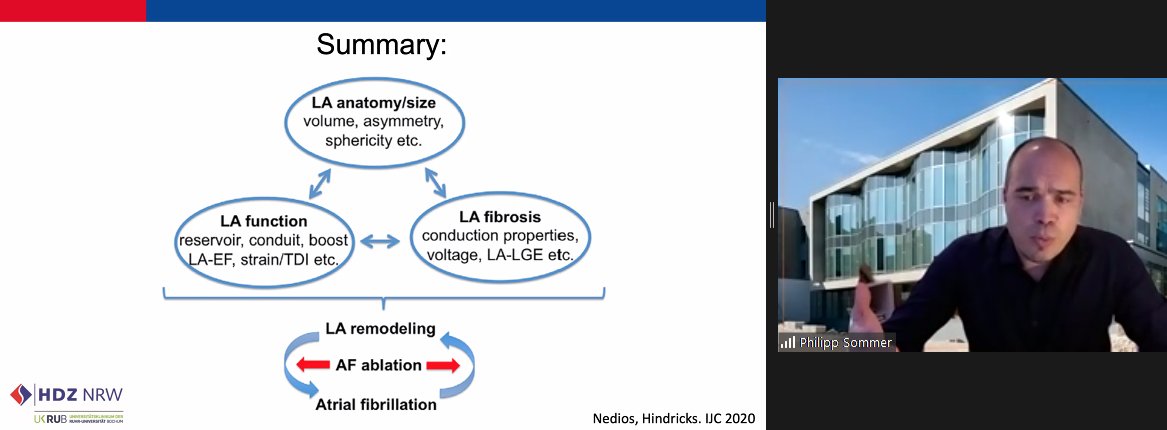 netta_doc's tweet photo. Starting with summary slide, @Phiso_de says LA structure determines type of arrhythmia. Ex: 2 patients with AF one younger, obese w/ severly abnl, fibrotic atrium, the other 70 years old healthy, w/ relatively *normal* atrium (this pt would benefit from #AblateAFib!)
#WAFib2021 https://t.co/EyYJTqJ7iG