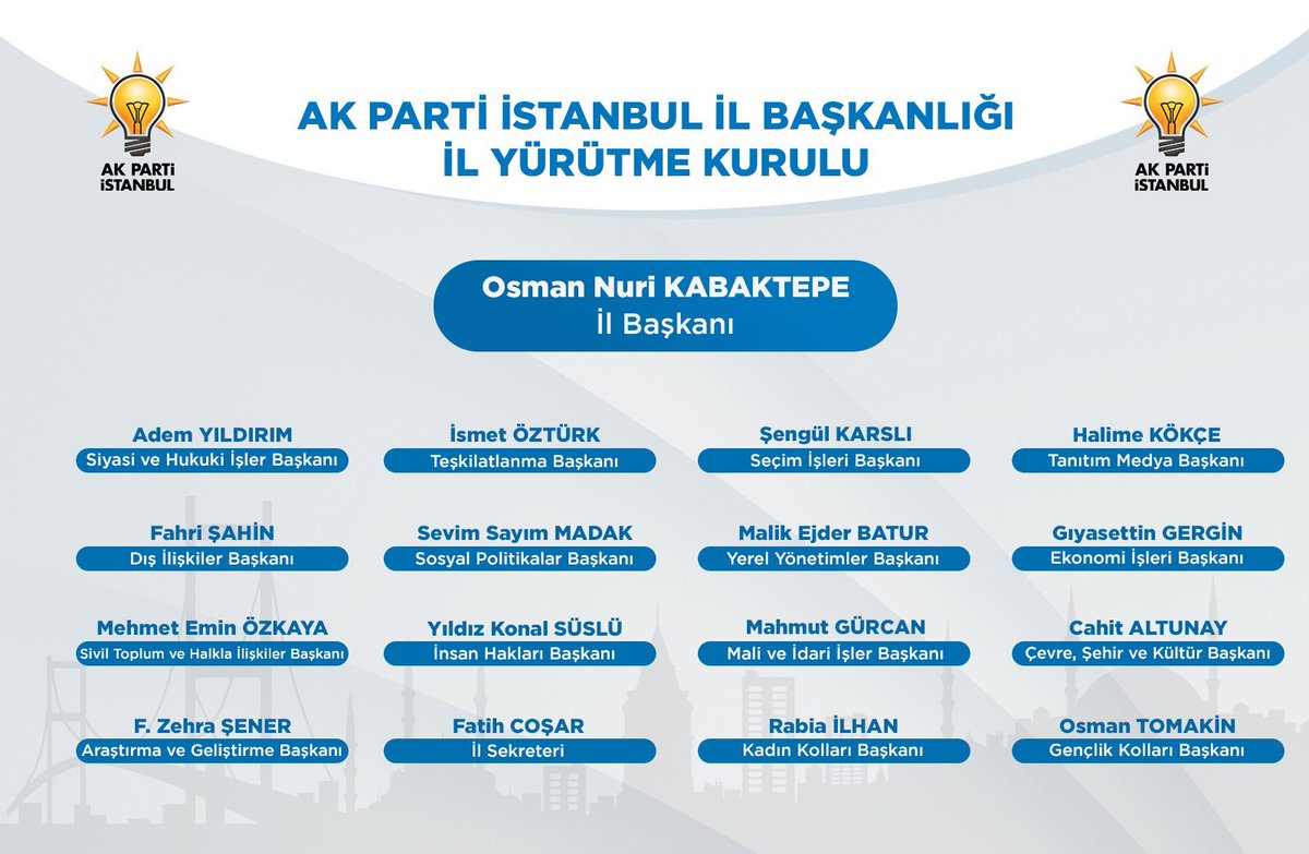 GULCANOZKAYA2's tweet photo. Ak Parti 7.Olağan İl Kongremiz İstanbula hizmet yolunda hayırlara vesile olur insallah..
Yeni görev alan değerli hemşehrim başkan Osman Nuri Kabaktepe ve ekibinede rabbim den muaffakiyetler  diliyorum..
@osmannnurika https://t.co/b9l19w29N7