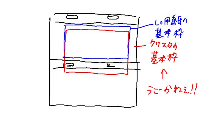 #CLIPSTUDIOPAINT 
クリスタで作業されてる方、どなた解決法わかりませんか? 