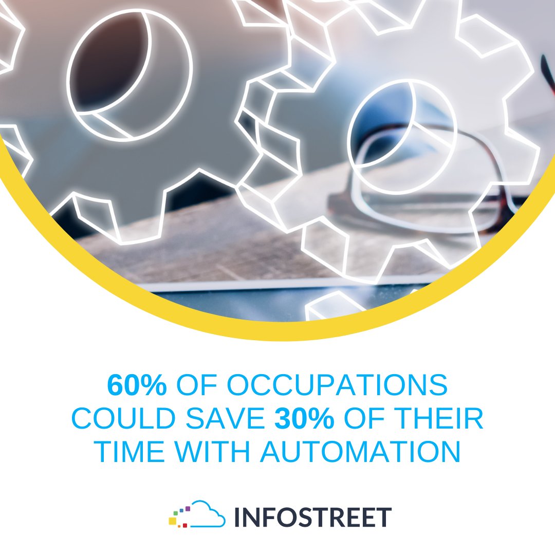 InfoStreet's tweet photo. ⏳ When it comes to business processes, 60% of occupations could save 30% of their time with automation.

📄 Some of these tasks that could be done by automation to save time include generating sales leads, approving paperwork, and processing documents.

➡️ [Source:  ... https://t.co/4VP2bkwMNa