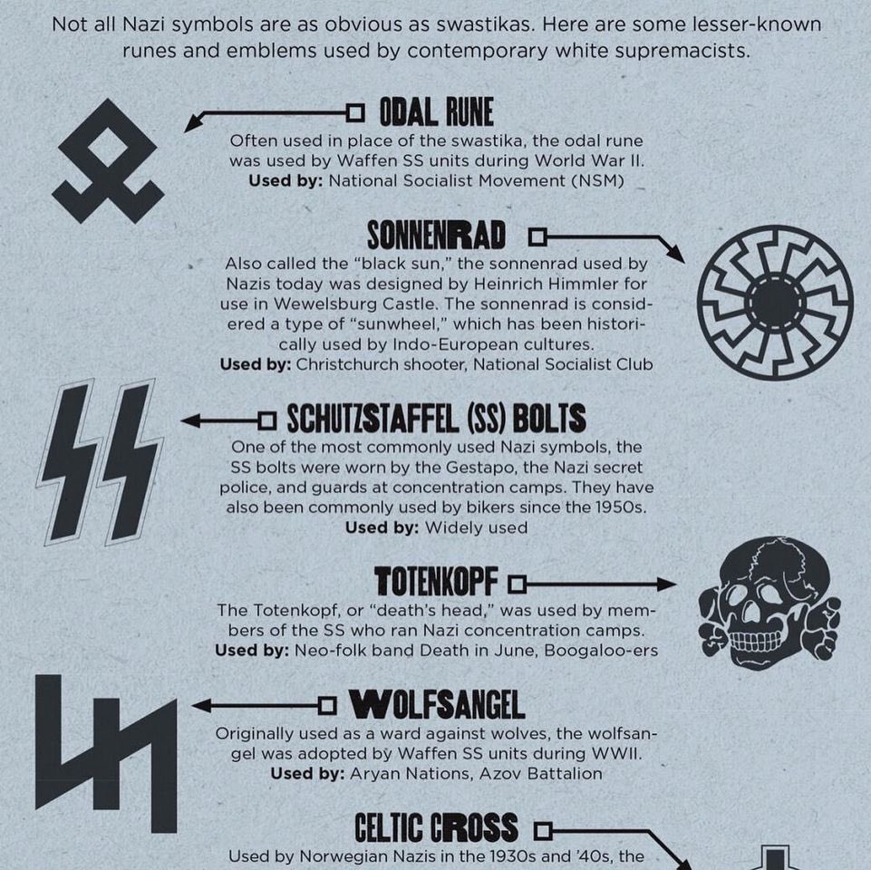 Dear <a href="/Hyatt/">hyatt</a> 

Are you okay with Nazi symbols being used on your properties? 

Because if you fail to speak out &amp; do something about this immediately, I’ll be sure to no longer patronize any of your properties ever again. 

#CPAC2021 #CPACstage #CPACNazi