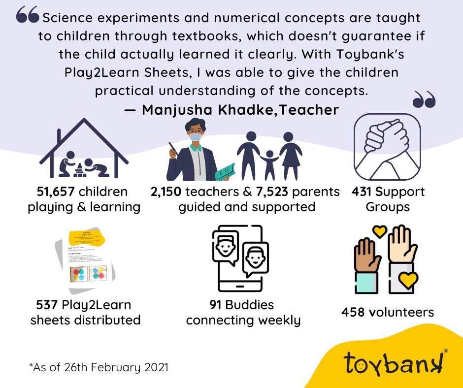 opentree_india's tweet photo. On #NationalScienceDay, we want to appreciate all #ScienceTeachers, #Scientists &amp; especially, Arvind Gupta @lbscidsa for #accessible Science Experiments ideas that are part of our curated #Play2LearnKit.
Science is better learnt through practical applications, isn’t it? https://t.co/rdiFb39JN0