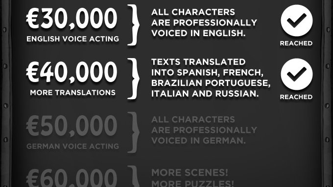 PRIM_adventure's tweet photo. Reapers!
Within a few hours, the PRIM #Kickstarter went from €26,000 to €46,000!!
Thank you SO MUCH, @Gronkh, for showcasing the demo, and thank YOU (yes, you!), each and every backer! 🖤
Next goal: German voice acting - €50,000
➡️https://t.co/lOyiBS2fAR
#GameDev #IndieDev https://t.co/aQyXi1djSb