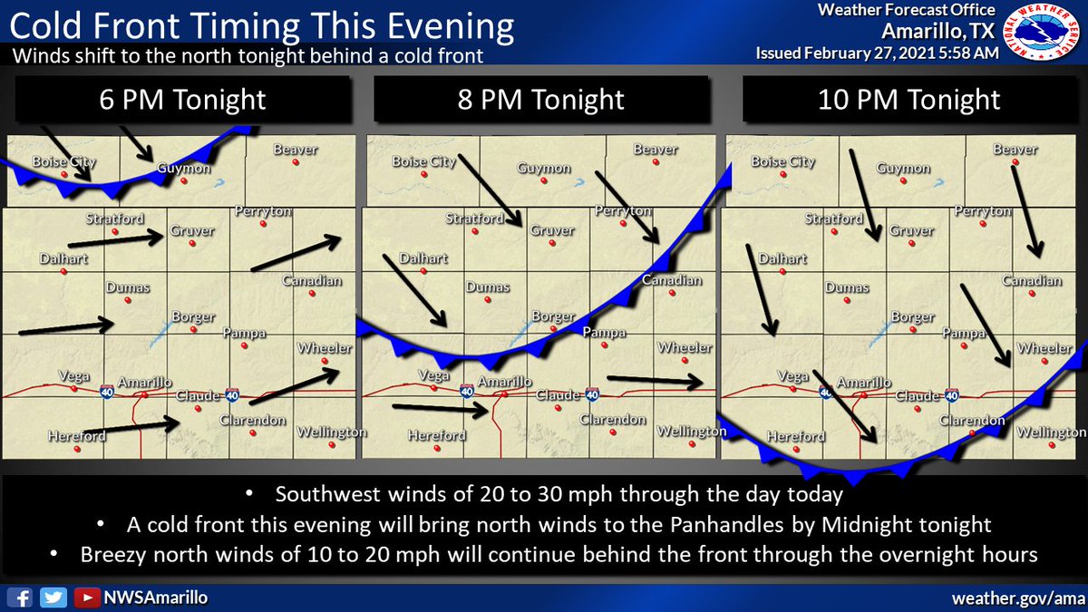 NWSAmarillo's tweet photo. A cold front is expected to come through the Panhandles tonight between 6 PM and 10 PM. Southwest winds of 20 to 30 mph are expected through the day today followed by a north wind of 10 to 20 mph behind the front tonight. #phwx #txwx #okwx https://t.co/YdY3DlLzUN